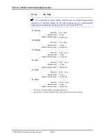 Preview for 20 page of DH Instruments PG7000 Operation And Maintenance Manual