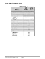 Preview for 26 page of DH Instruments PG7000 Operation And Maintenance Manual