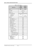 Preview for 28 page of DH Instruments PG7000 Operation And Maintenance Manual