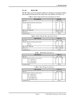 Preview for 29 page of DH Instruments PG7000 Operation And Maintenance Manual