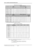 Preview for 30 page of DH Instruments PG7000 Operation And Maintenance Manual