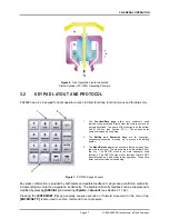 Preview for 47 page of DH Instruments PG7000 Operation And Maintenance Manual