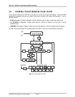 Preview for 56 page of DH Instruments PG7000 Operation And Maintenance Manual