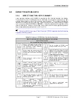 Preview for 57 page of DH Instruments PG7000 Operation And Maintenance Manual