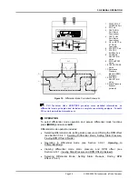 Preview for 65 page of DH Instruments PG7000 Operation And Maintenance Manual