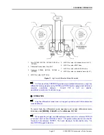 Preview for 73 page of DH Instruments PG7000 Operation And Maintenance Manual