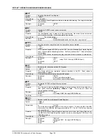 Preview for 148 page of DH Instruments PG7000 Operation And Maintenance Manual