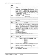 Preview for 152 page of DH Instruments PG7000 Operation And Maintenance Manual