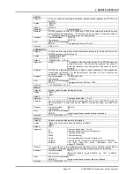 Preview for 153 page of DH Instruments PG7000 Operation And Maintenance Manual