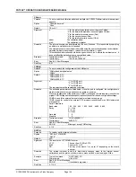 Preview for 154 page of DH Instruments PG7000 Operation And Maintenance Manual