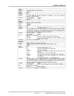 Preview for 159 page of DH Instruments PG7000 Operation And Maintenance Manual