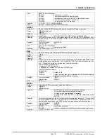 Preview for 161 page of DH Instruments PG7000 Operation And Maintenance Manual