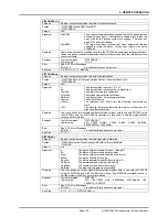 Preview for 165 page of DH Instruments PG7000 Operation And Maintenance Manual