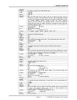 Preview for 171 page of DH Instruments PG7000 Operation And Maintenance Manual