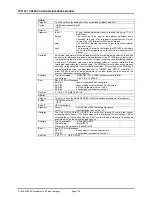 Preview for 172 page of DH Instruments PG7000 Operation And Maintenance Manual