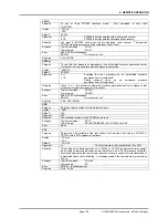 Preview for 175 page of DH Instruments PG7000 Operation And Maintenance Manual