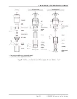 Preview for 205 page of DH Instruments PG7000 Operation And Maintenance Manual