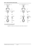 Preview for 206 page of DH Instruments PG7000 Operation And Maintenance Manual