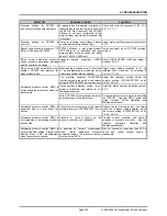 Preview for 213 page of DH Instruments PG7000 Operation And Maintenance Manual