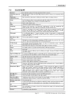 Preview for 221 page of DH Instruments PG7000 Operation And Maintenance Manual