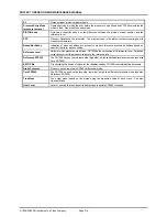 Preview for 222 page of DH Instruments PG7000 Operation And Maintenance Manual