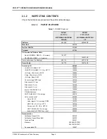 Preview for 10 page of DH Instruments PG7607 Operation And Maintenance Manual