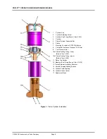 Preview for 14 page of DH Instruments PG7607 Operation And Maintenance Manual