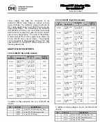 DH Instruments PK-MOL-KF Instruction Sheet предпросмотр