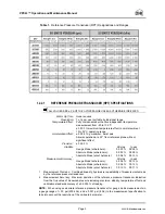 Preview for 11 page of DH Instruments PPC2+ Manual