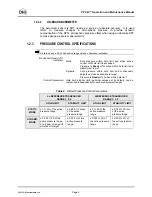 Preview for 12 page of DH Instruments PPC2+ Manual