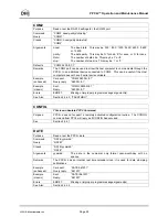 Preview for 98 page of DH Instruments PPC2+ Manual