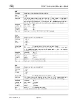 Preview for 116 page of DH Instruments PPC2+ Manual