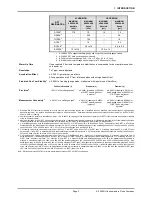 Preview for 15 page of DH Instruments PPC4 Operation And Maintenance Manual