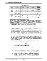 Preview for 52 page of DH Instruments PPC4 Operation And Maintenance Manual