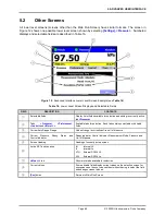 Preview for 101 page of DH Instruments PPC4 Operation And Maintenance Manual