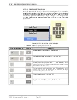 Preview for 142 page of DH Instruments PPC4 Operation And Maintenance Manual