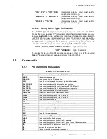 Preview for 151 page of DH Instruments PPC4 Operation And Maintenance Manual