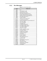 Preview for 153 page of DH Instruments PPC4 Operation And Maintenance Manual