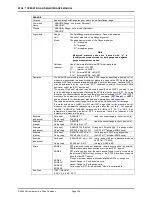 Preview for 156 page of DH Instruments PPC4 Operation And Maintenance Manual