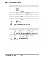 Preview for 158 page of DH Instruments PPC4 Operation And Maintenance Manual