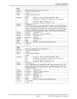 Preview for 159 page of DH Instruments PPC4 Operation And Maintenance Manual