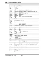 Preview for 160 page of DH Instruments PPC4 Operation And Maintenance Manual