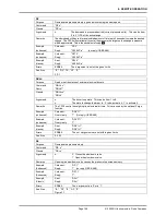 Preview for 161 page of DH Instruments PPC4 Operation And Maintenance Manual