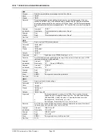 Preview for 162 page of DH Instruments PPC4 Operation And Maintenance Manual