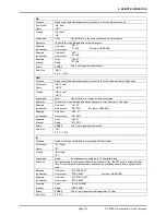 Preview for 163 page of DH Instruments PPC4 Operation And Maintenance Manual