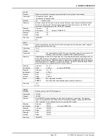 Preview for 165 page of DH Instruments PPC4 Operation And Maintenance Manual