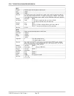 Preview for 166 page of DH Instruments PPC4 Operation And Maintenance Manual