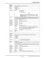 Preview for 167 page of DH Instruments PPC4 Operation And Maintenance Manual