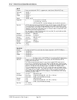 Preview for 168 page of DH Instruments PPC4 Operation And Maintenance Manual