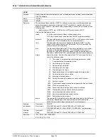 Preview for 174 page of DH Instruments PPC4 Operation And Maintenance Manual